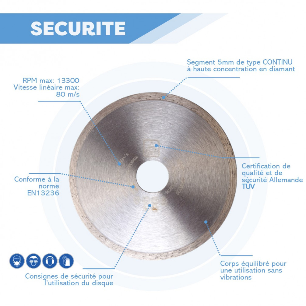 Disque Diamant Carrelage et Faïence pour Meuleuse - Lame Diamantée à  Tronçonner - Diamètre 230 mm - Al. 30/25,4/22,23 mm - H. 5 mm - CUTTER -  DIAMWOOD