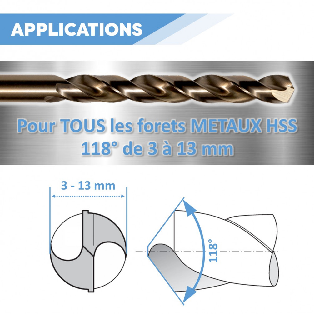 Affûteur de Forets à Métaux