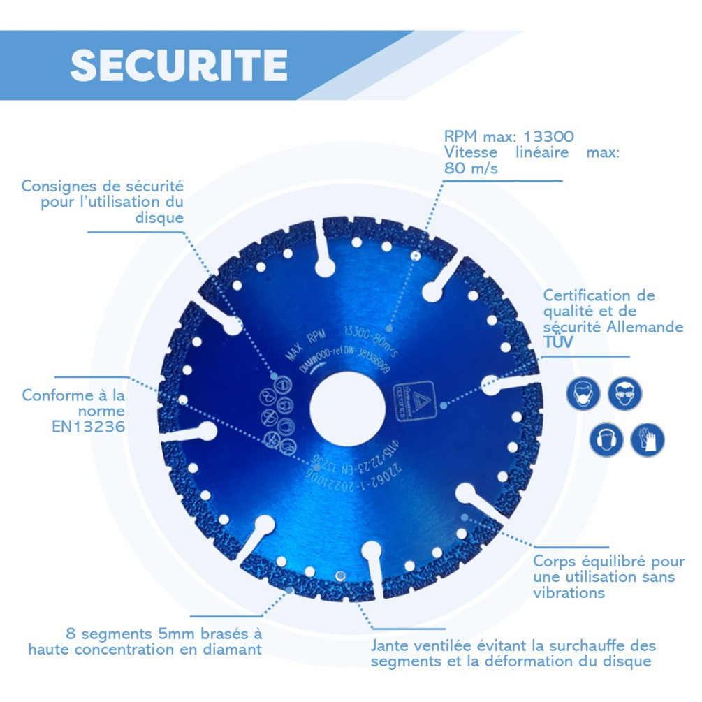 Disque Diamant Multi-Usage Tout Matériaux - Lame à Tronçonner